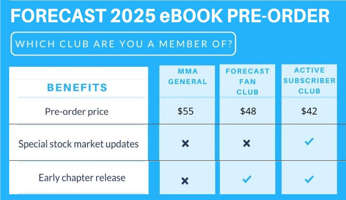 Forecast 2025 Ebook Pre-Order